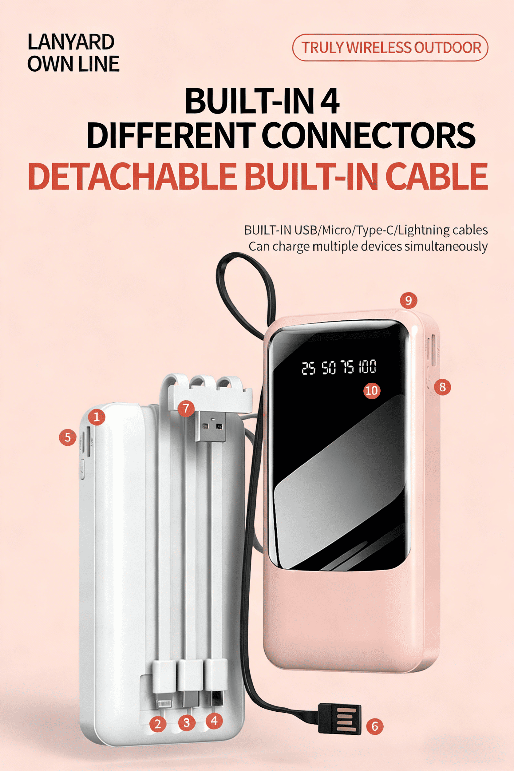 4 in 1 USB Portable Power Bank with Digital Display for Multiple Devices Perfect for Famil Trips Flight-Safe
