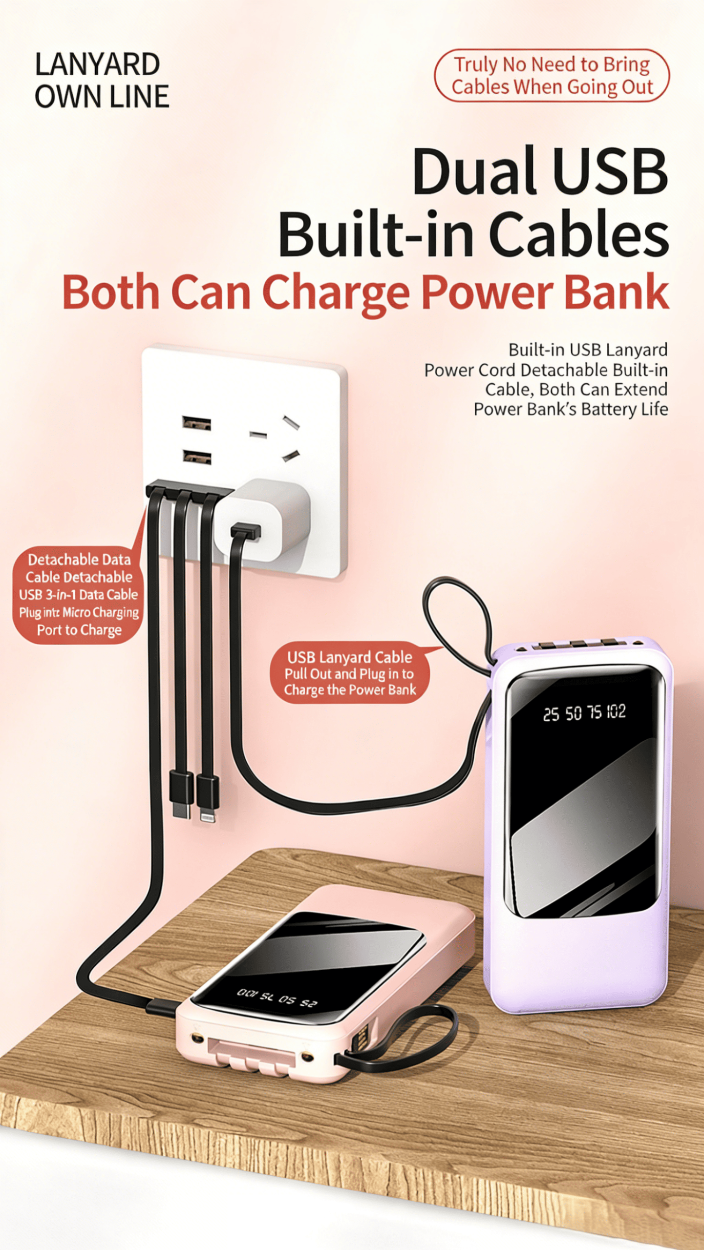 4 in 1 USB Portable Power Bank with Digital Display for Multiple Devices Perfect for Famil Trips Flight-Safe