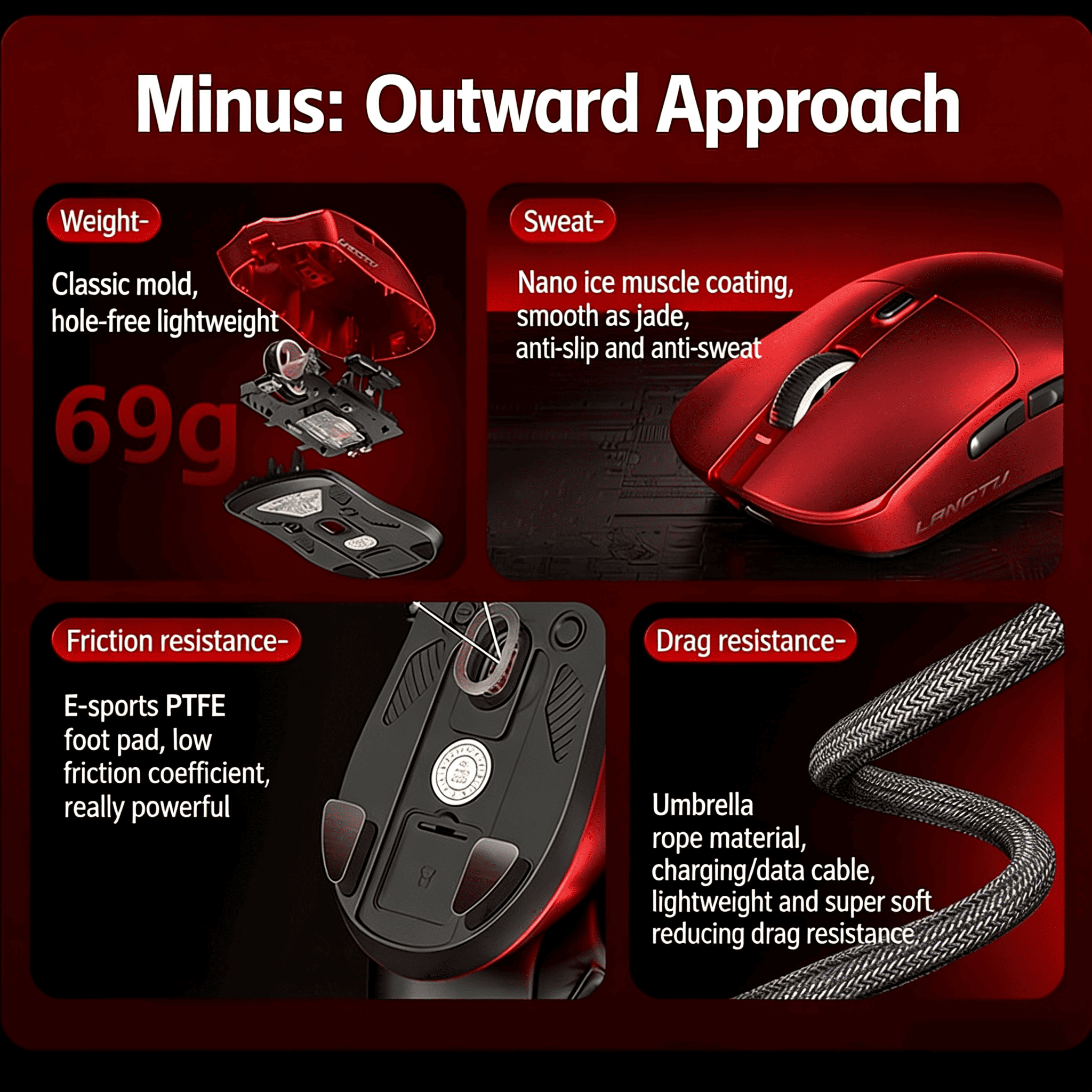 Tri-Mode Wireless/Wired Gaming Mouse Programmable Buttons for Work & Play