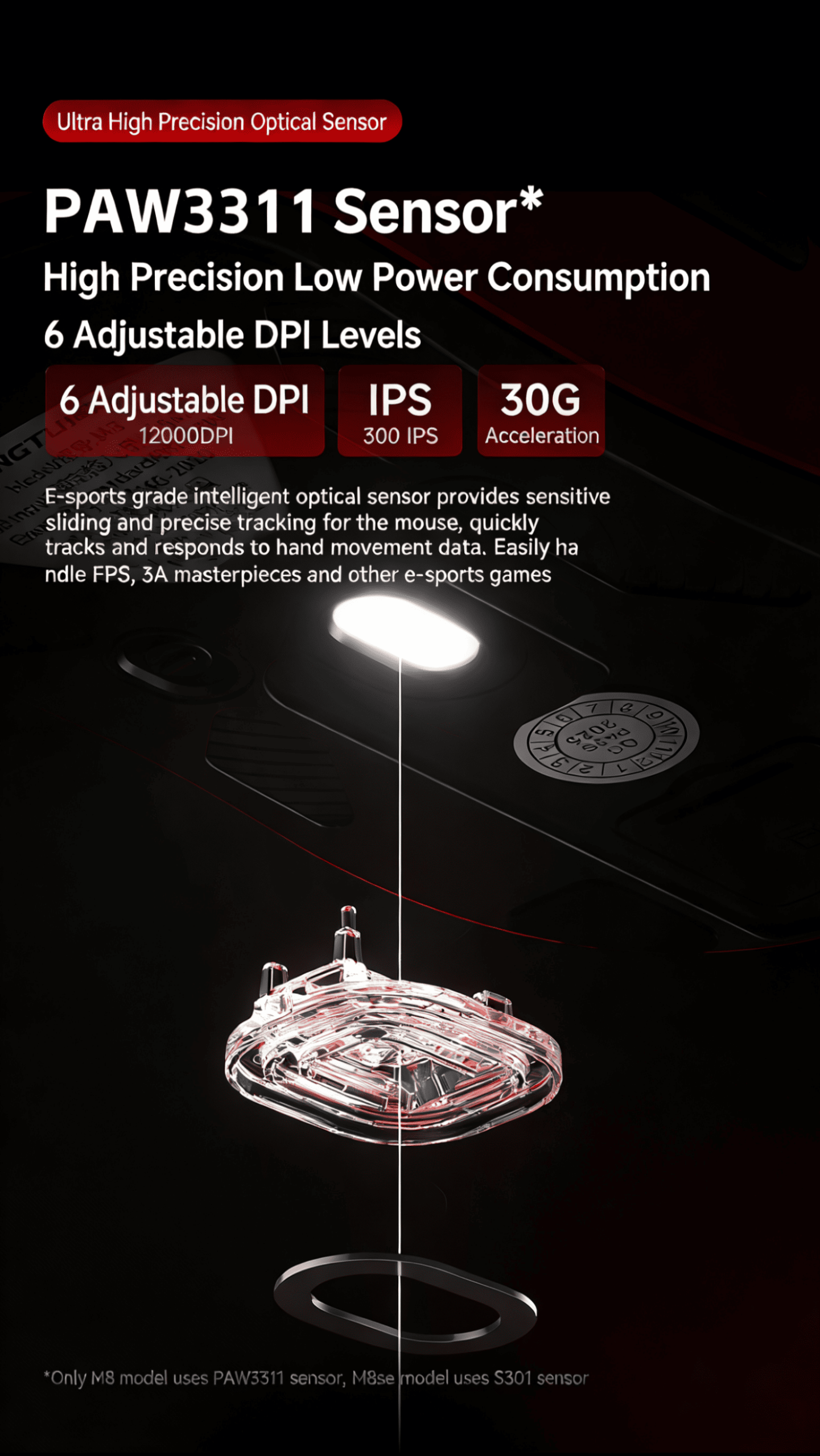 Tri-Mode Wireless/Wired Gaming Mouse Programmable Buttons for Work & Play