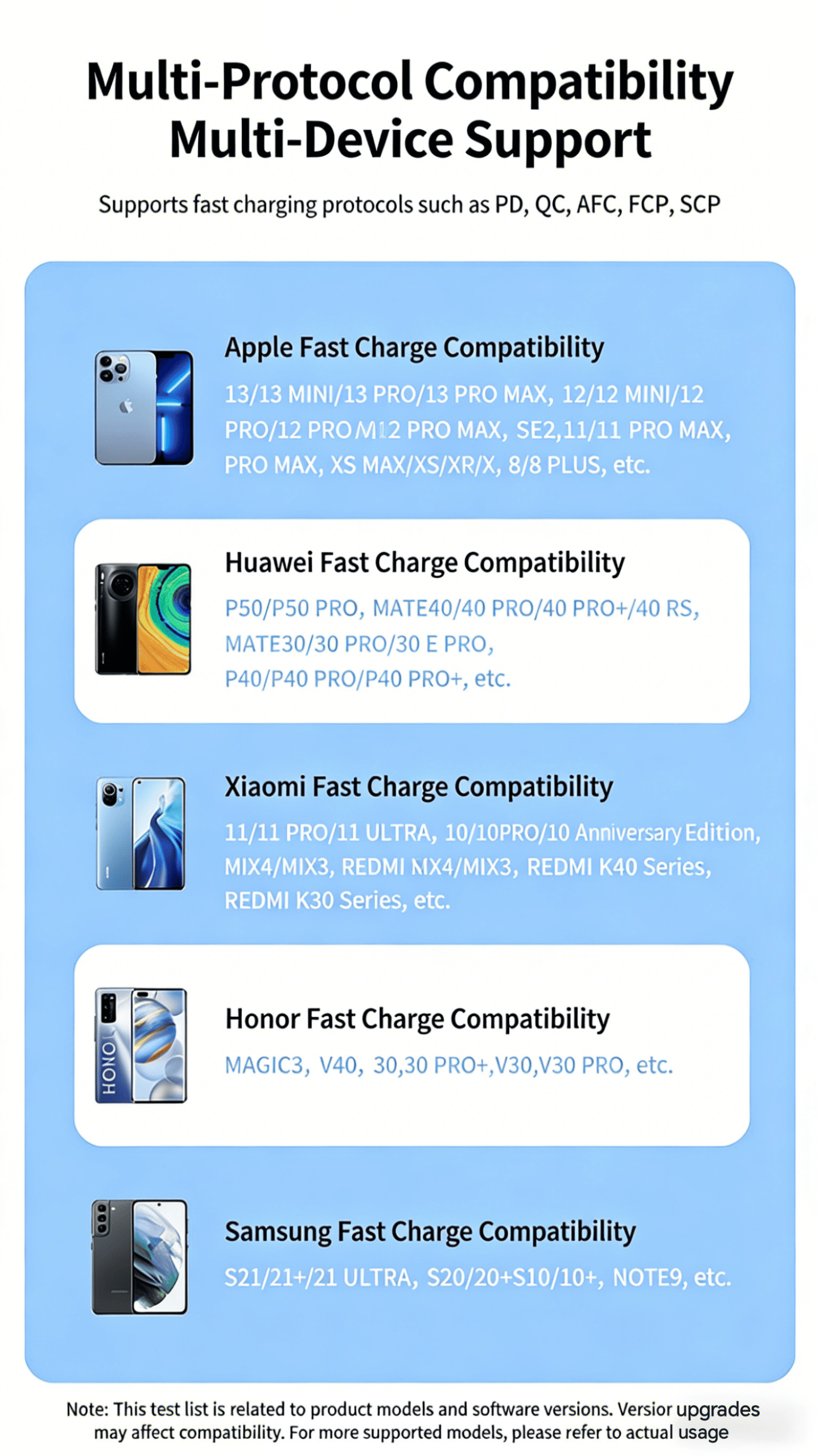 Fast Charging Power Bank with High Capacity for Outdoor Work Compact Travel-Ready