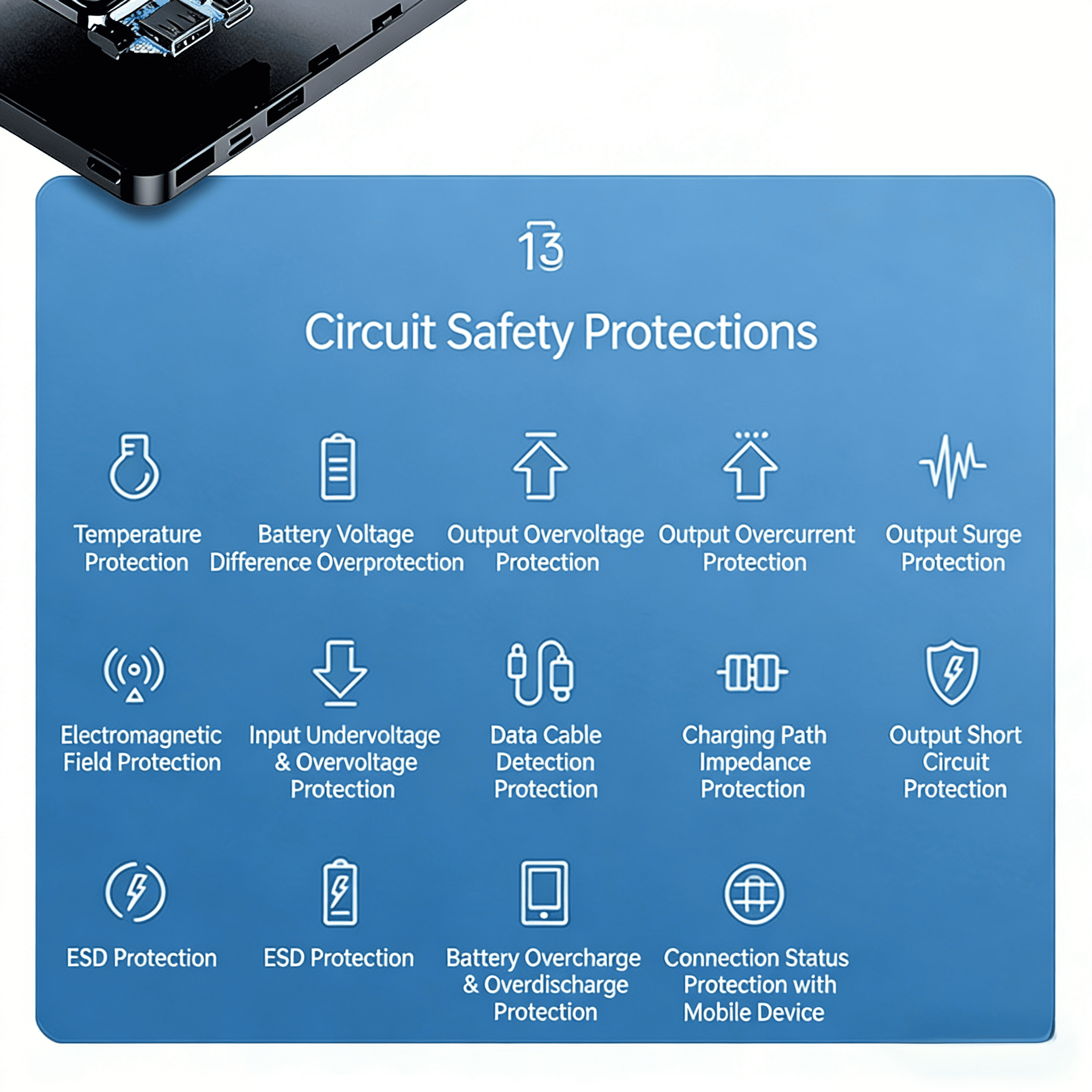 High Capacity 20000mAh Power Bank for iPhone Rugged Shockproof Power Bank