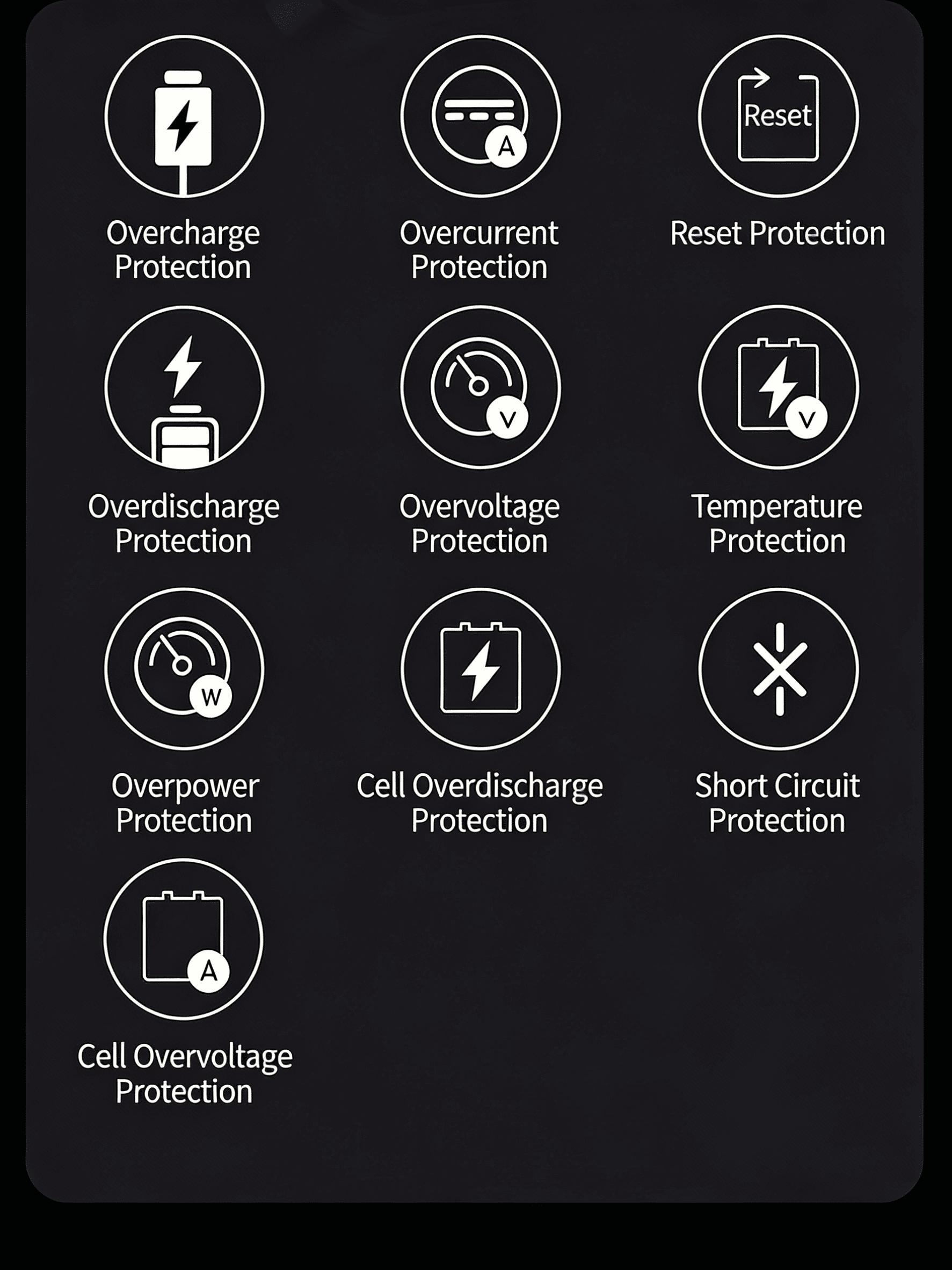 22.5W Quick Charge Wireless Power Bank Portable magnetic Charger Travel CPAP Battery Flight-Safe